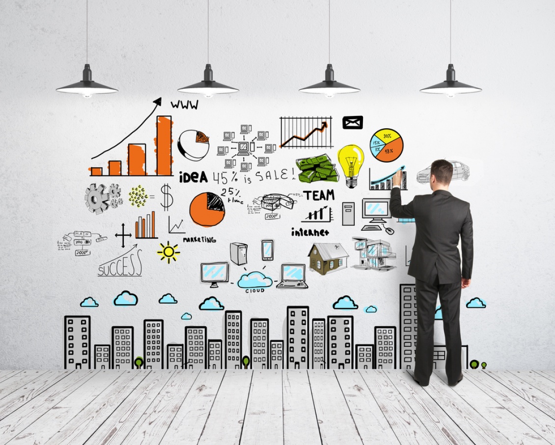 One-stop marketing solutions